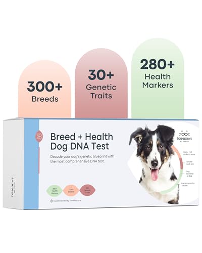 Basepaws Dog DNA Test: